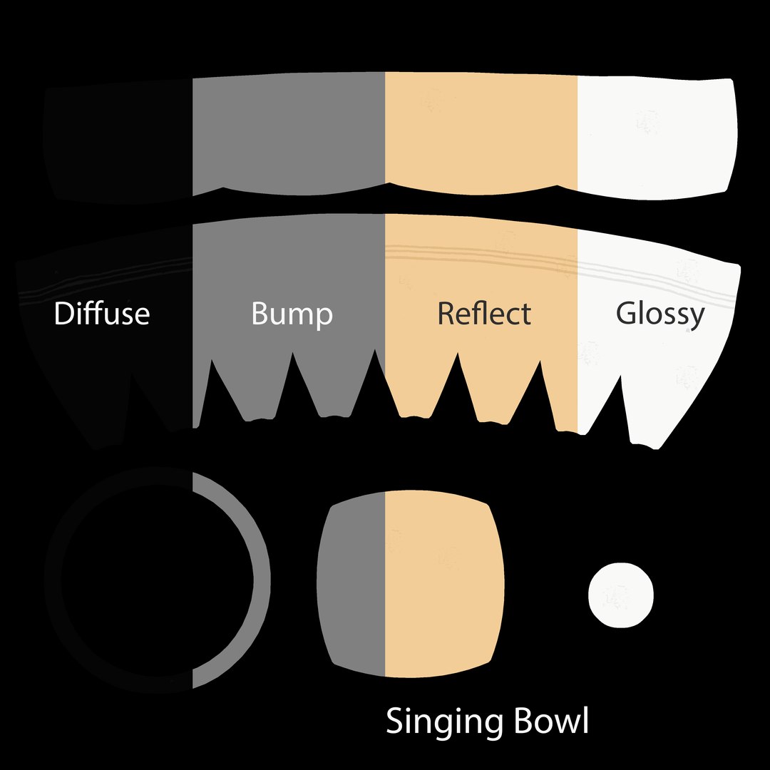 3D Model Singing Bowl - TurboSquid 1205264