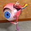 Human Eye Anatomy Muscles Organ Nerves