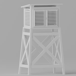 Weather Station Stevenson Screen