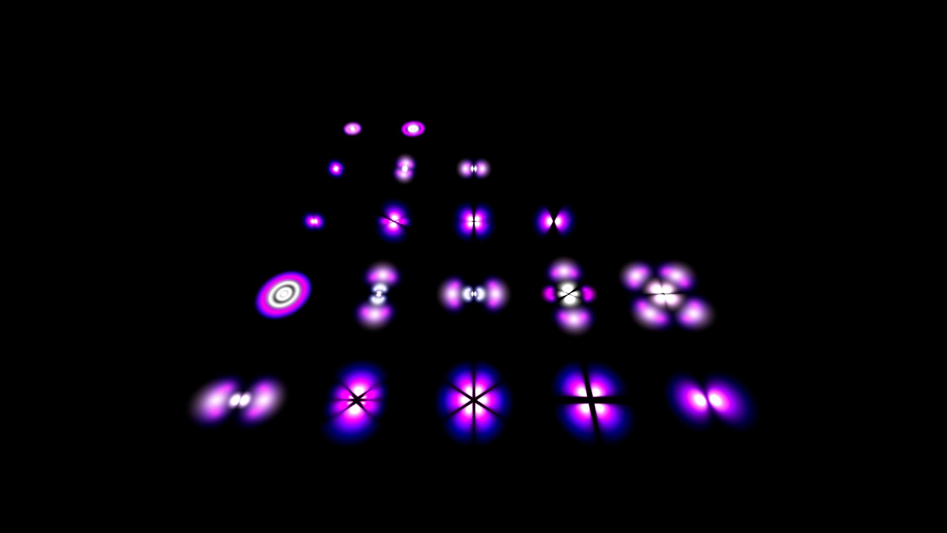 Hydrogen wave function 3d model turbosquid 1710231