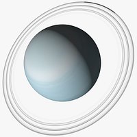 Uranus Planet