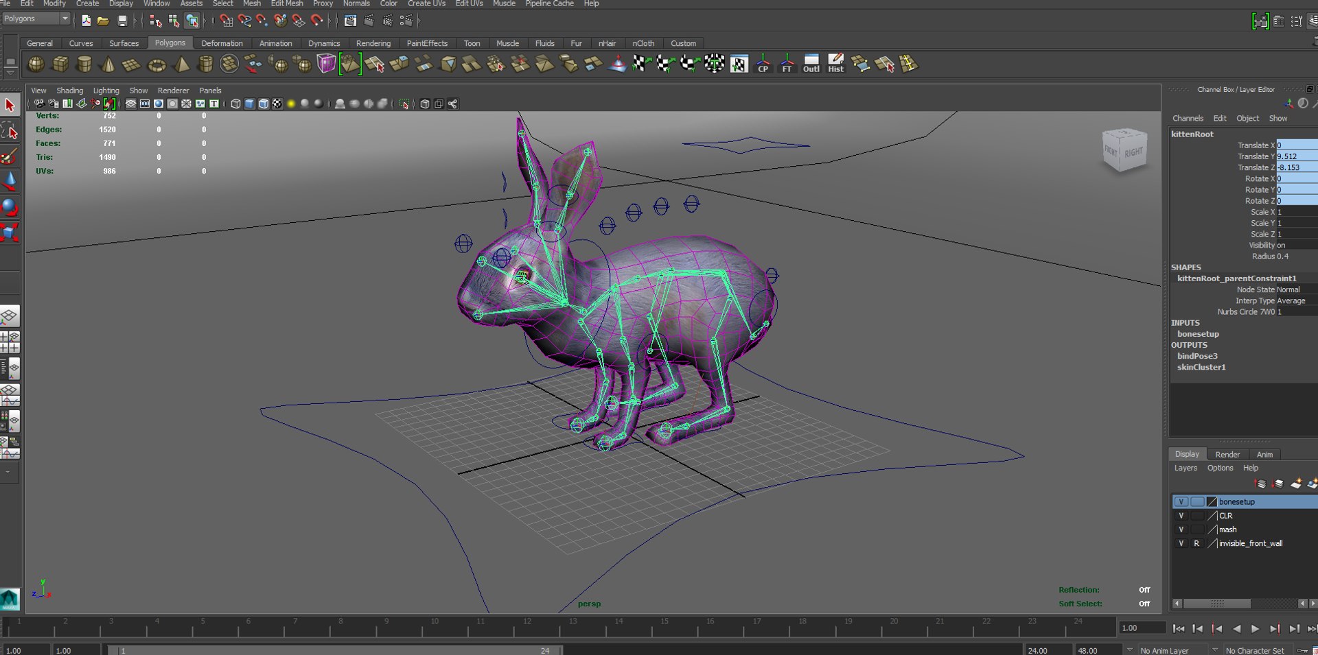 Rabbit Rigged 3D - TurboSquid 1198715