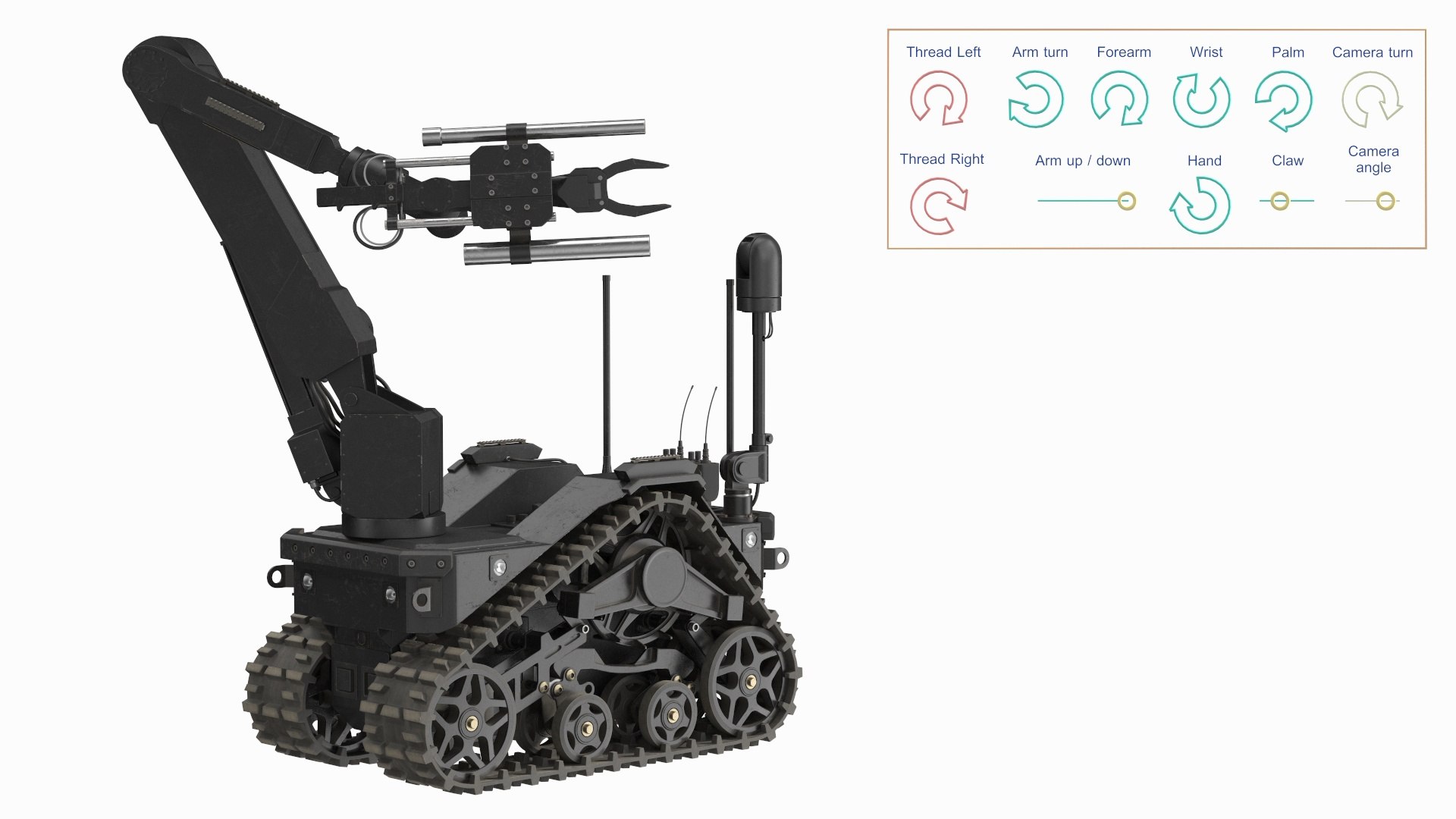 3D Old Multifunctional Robotic System Black Rigged model https://p.turbosquid.com/ts-thumb/bS/exXHMN/7H/oldmultifunctionalroboticsystemblackrigged3dsmodel002/jpg/1696556474/1920x1080/fit_q87/fd39b3339cf7bab457679803119b8df1bec3d26e/oldmultifunctionalroboticsystemblackrigged3dsmodel002.jpg