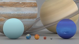 Solar System Planets In Scale