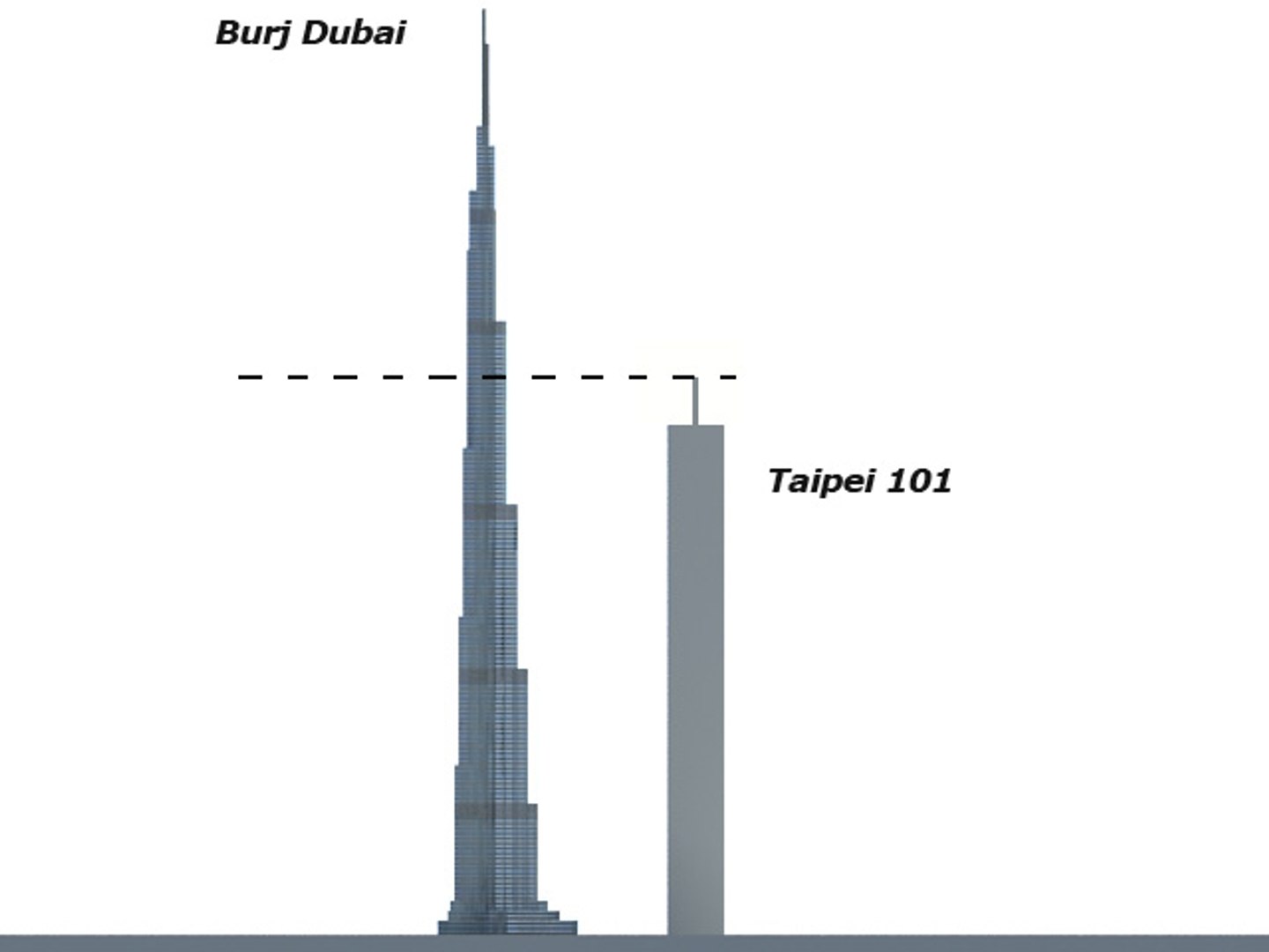 world landmarks 3ds https://p.turbosquid.com/ts-thumb/bU/W6Bgzq/lONsm6YI/i5/jpg/1210514929/1920x1080/fit_q87/f73ac46fc0296b5cc0afc8fa9908bb7a56042b80/i5.jpg