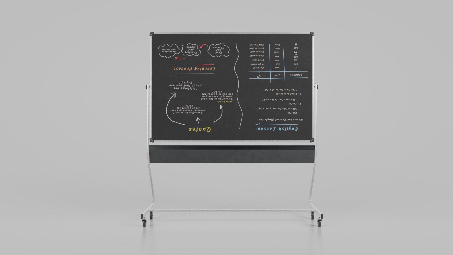 3D model Architectural Visualization Kit - Customizable Writing Boards https://p.turbosquid.com/ts-thumb/bV/3RXf8x/vG/a3/png/1748094293/1920x1080/fit_q87/60d72e04b0ce96c145c5cded1f7e4f835c2871f5/a3.jpg