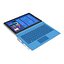 Microsoft Surface Pro 3 Rigged