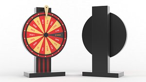 Wheel of Fortune model