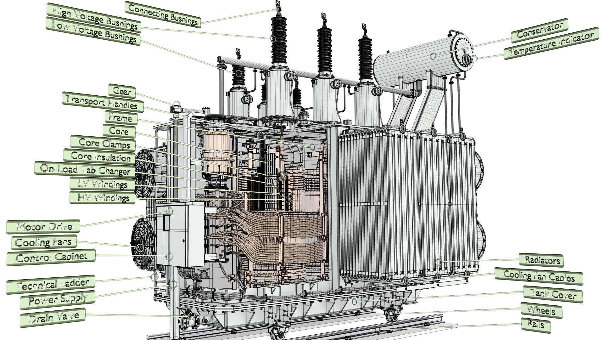 3d High Voltage Power Distribution Transformer Inside 46 Turbosquid