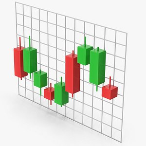 Candlestick Chart 3D model