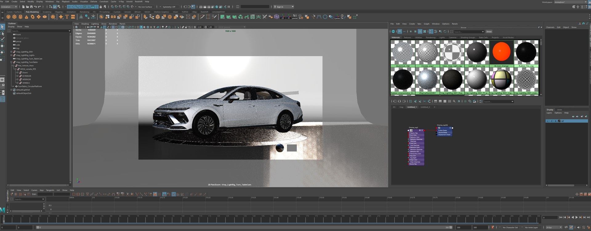 3D Rigged And Render Ready - High Quality Cars And SUV Bundle 3D Model ...