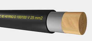 3d model welding cable h01n2-d 100-100
