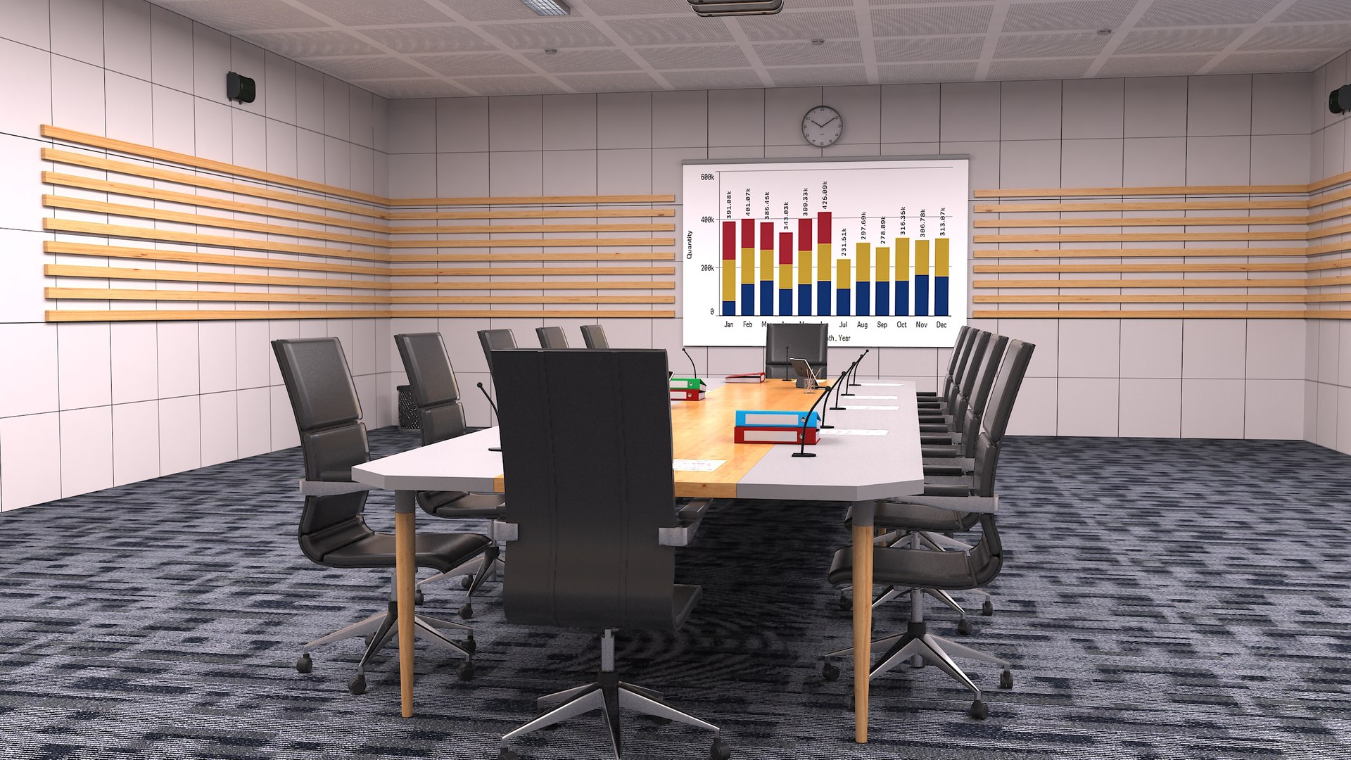 3D Conference Room Collection model https://p.turbosquid.com/ts-thumb/cG/WVrUgS/v8/conferenceroom13/jpg/1643318875/1920x1080/fit_q87/50c9c7c067b0c0dbec745bcc813556f0d2d2038f/conferenceroom13.jpg