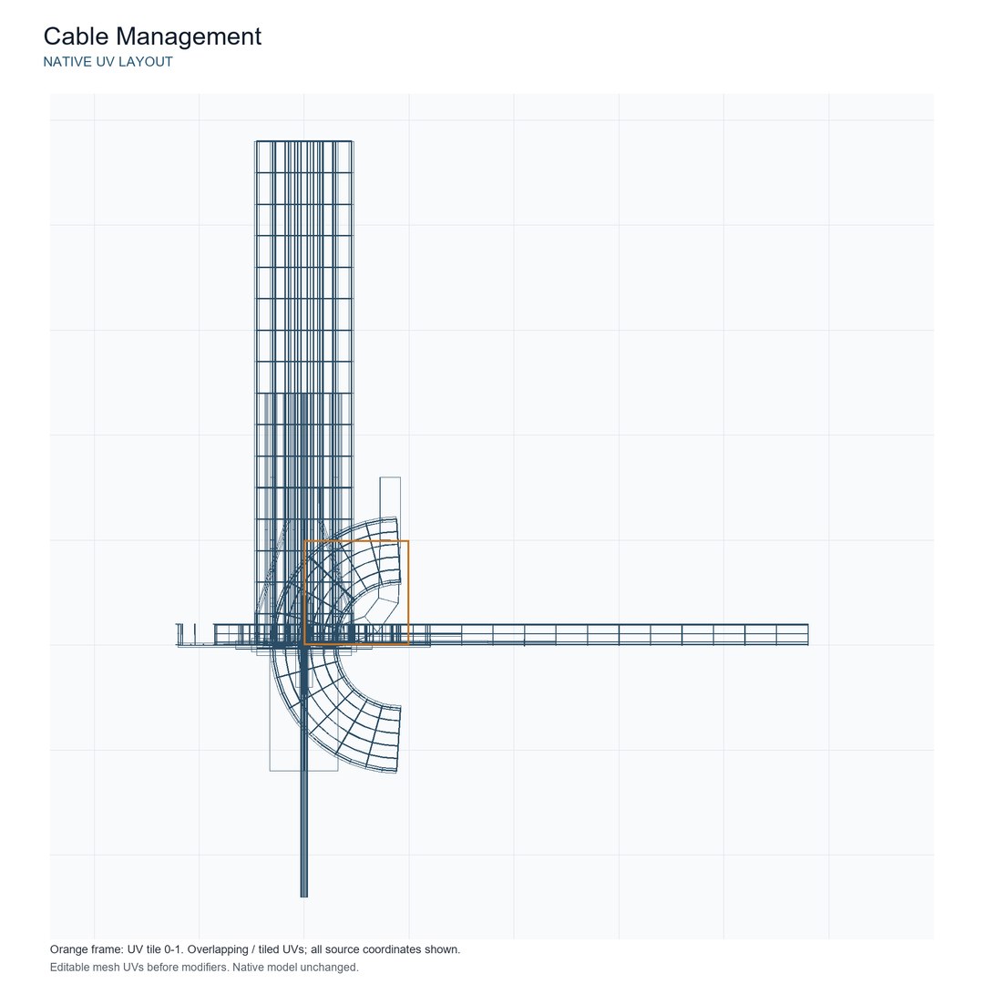 Cable Trays and Conduits - 36 Modular Cable Management Assemblies 3D model https://p.turbosquid.com/ts-thumb/cK/j9mA6V/M6/12_uv_layout/png/1790774528/1920x1080/fit_q87/79e9c6a871a1fa3b718e212fd42ba2d0099bda8f/12_uv_layout.jpg