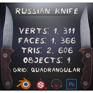 3D Russian Hunting Knife
