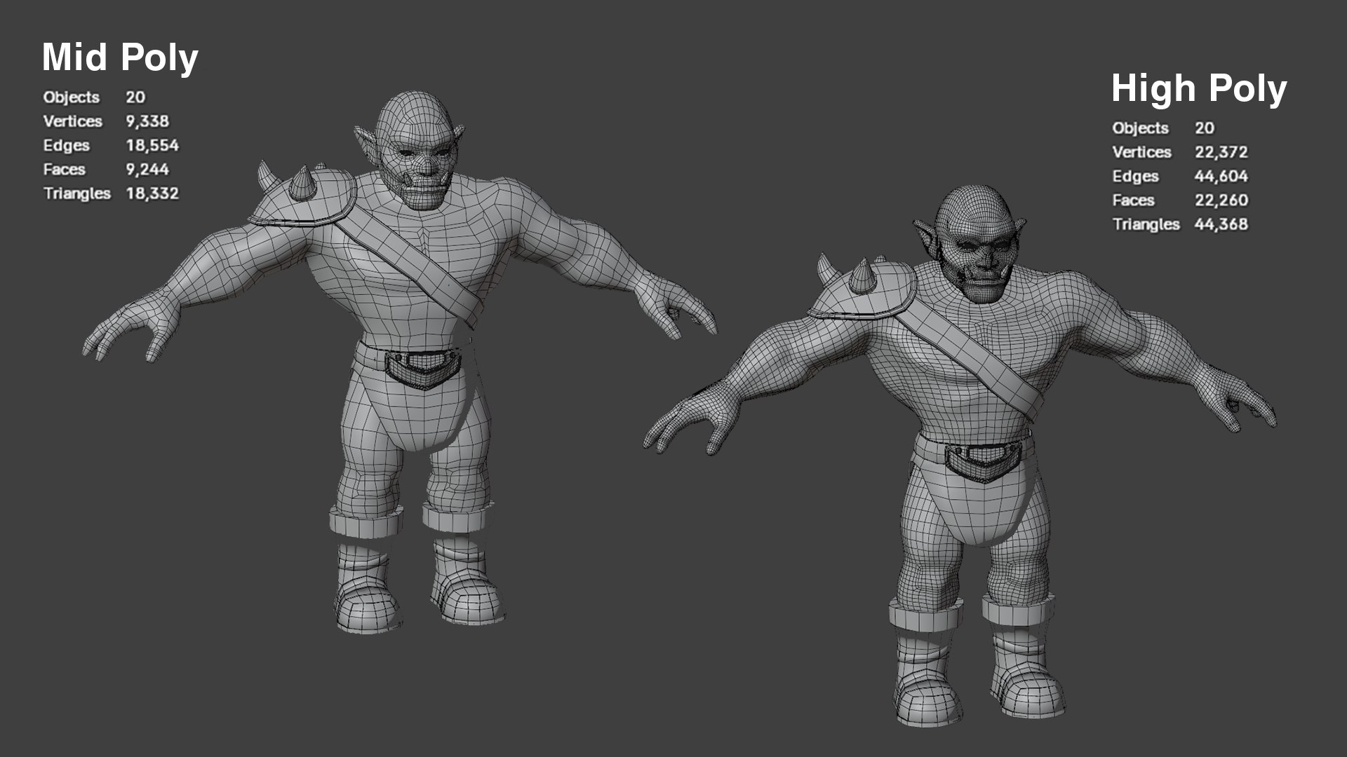 Orc of Darkness 3D model https://p.turbosquid.com/ts-thumb/cS/JtgVTj/8b/polyshowcase/png/1755018779/1920x1080/fit_q87/a9550e37018bff182e923bcf31b1a4c7704f0a53/polyshowcase.jpg