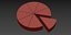 Pie Chart