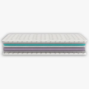 Mattress Layers Reveal- 3D model Ready to Render inside Blender and Cycles
