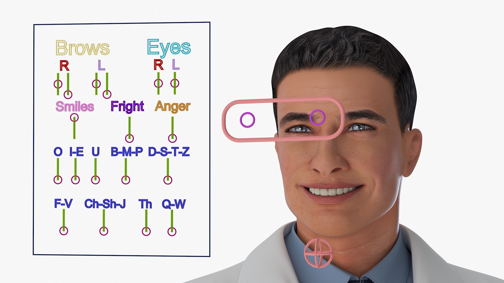 3D Male Doctor With Medical Tools Rigged - TurboSquid 2330127