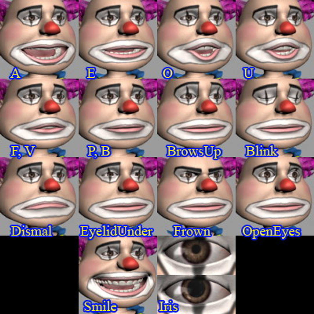 3d model funny clown