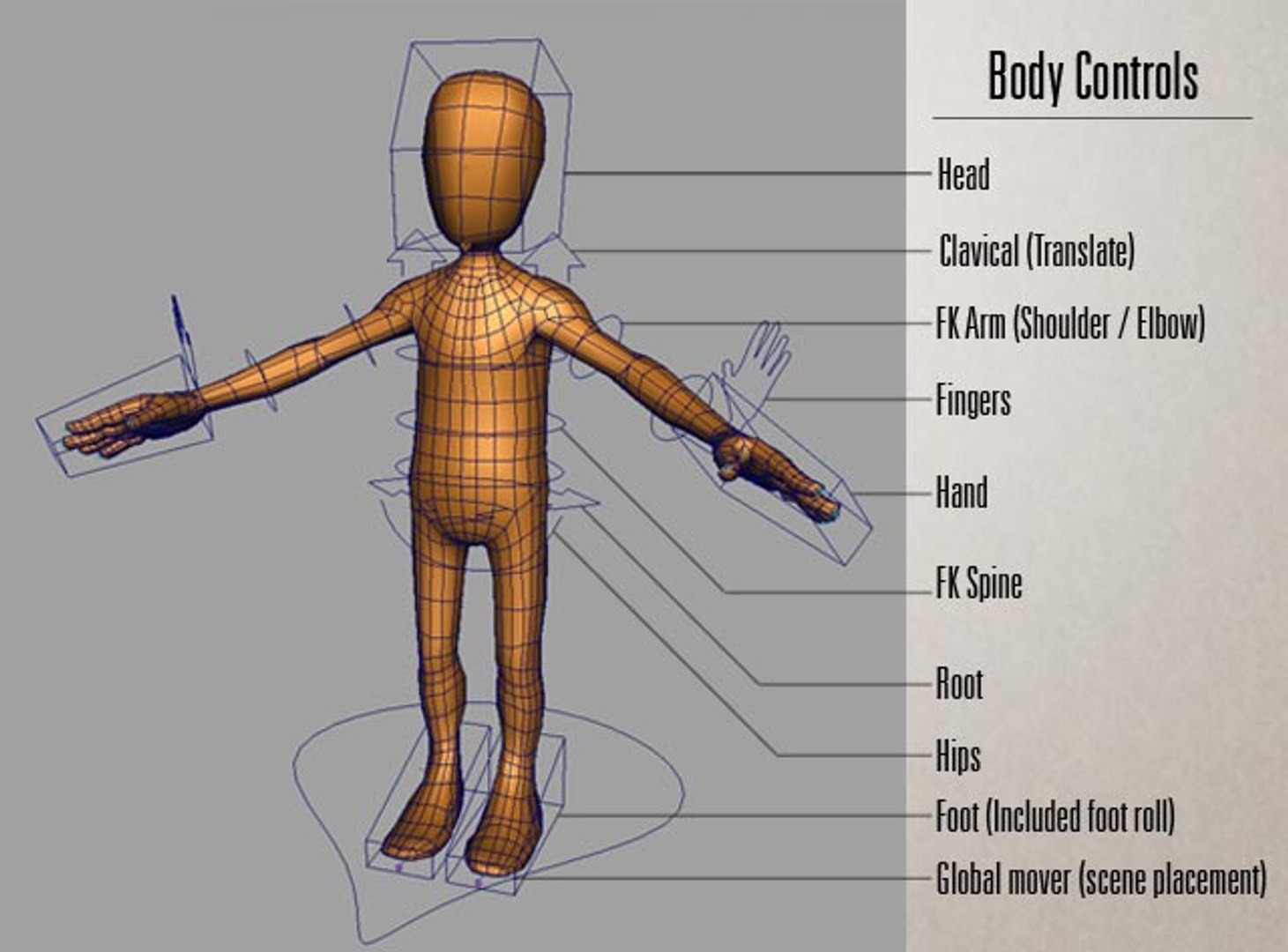 Ma Orangeman Character Rig Image