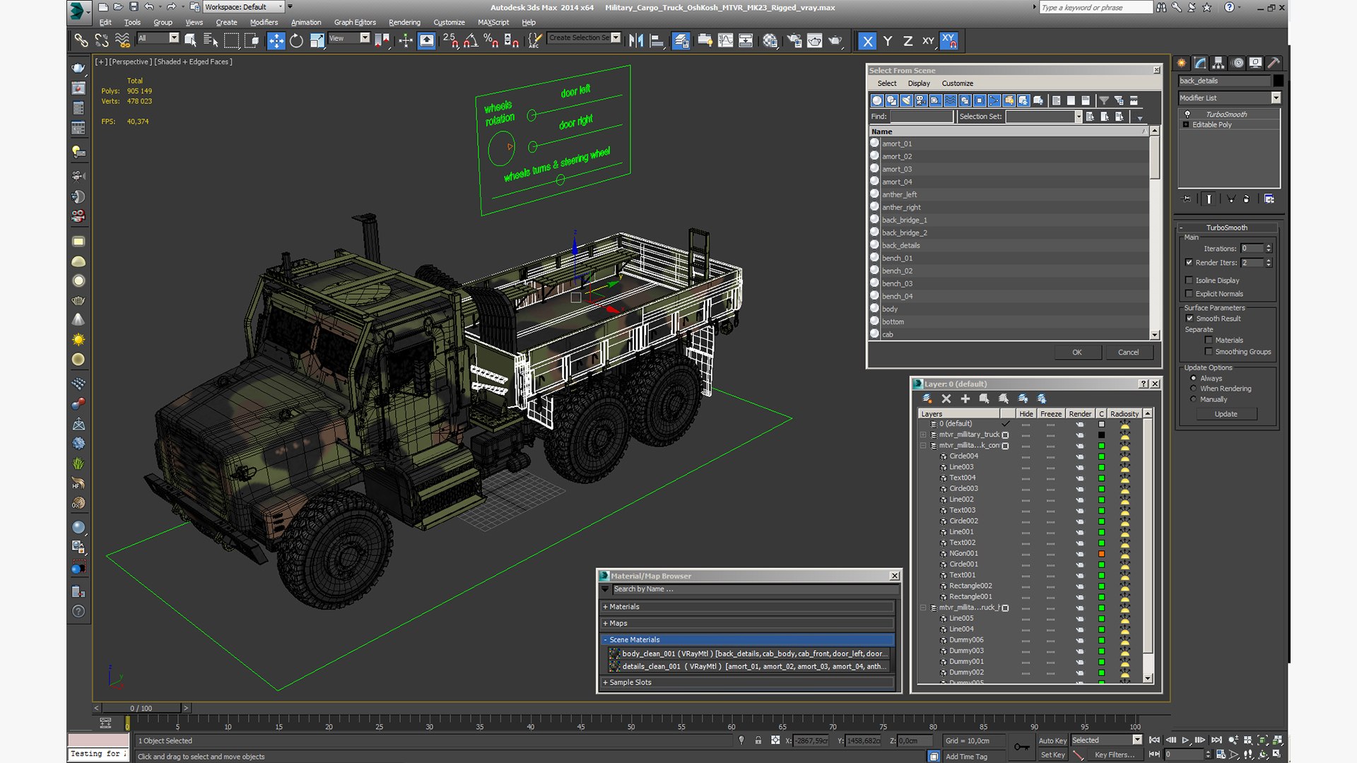 military cargo truck oshkosh 3D https://p.turbosquid.com/ts-thumb/cw/PLIBEB/5k4cJdrg/militarycargotruckoshkoshmtvrmk23riggedvray3dmodel041/jpg/1582861443/1920x1080/fit_q87/0c2b01b7dddf8d81a4ac431d9e4e336d412791e4/militarycargotruckoshkoshmtvrmk23riggedvray3dmodel041.jpg