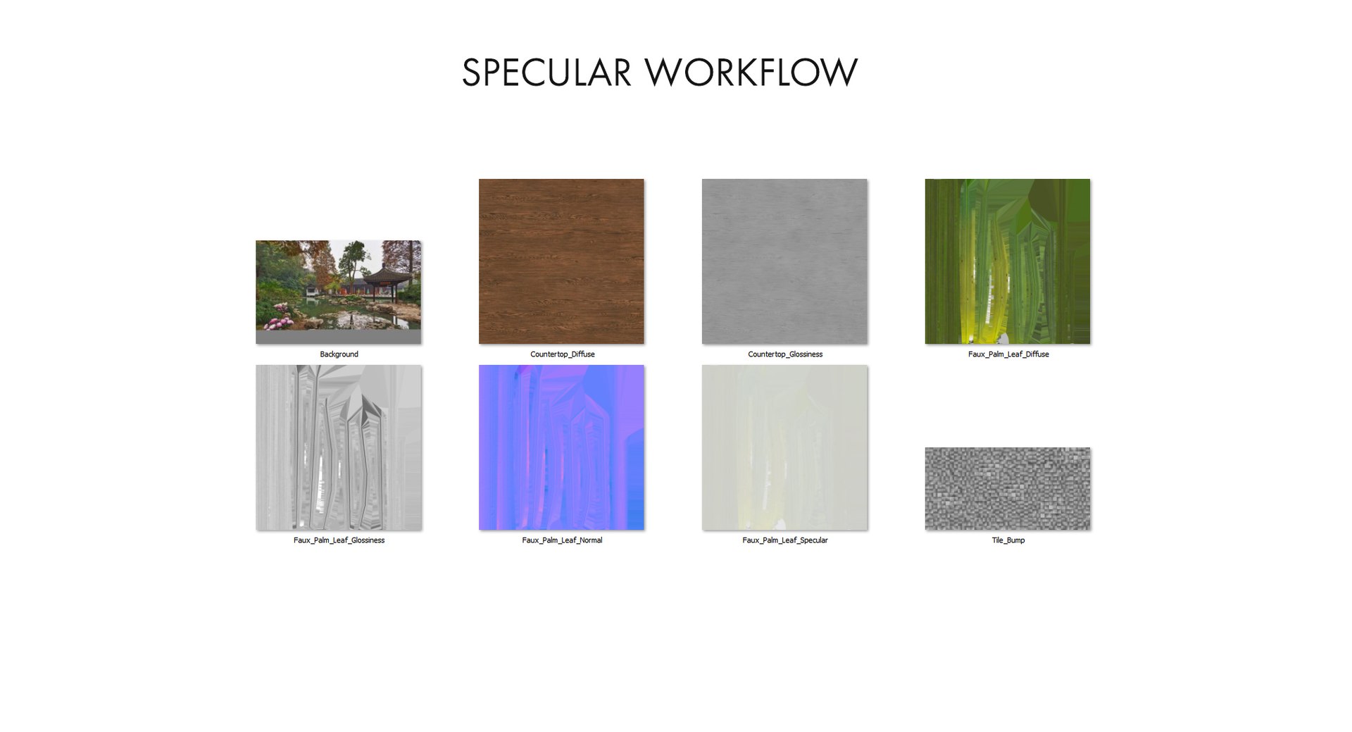 realistic faux palm leaf model https://p.turbosquid.com/ts-thumb/d2/FY5iiG/OoucNiqm/textures_specular/jpg/1572172791/1920x1080/fit_q87/b28b171ed8373610702b4747f824609d96c9d632/textures_specular.jpg