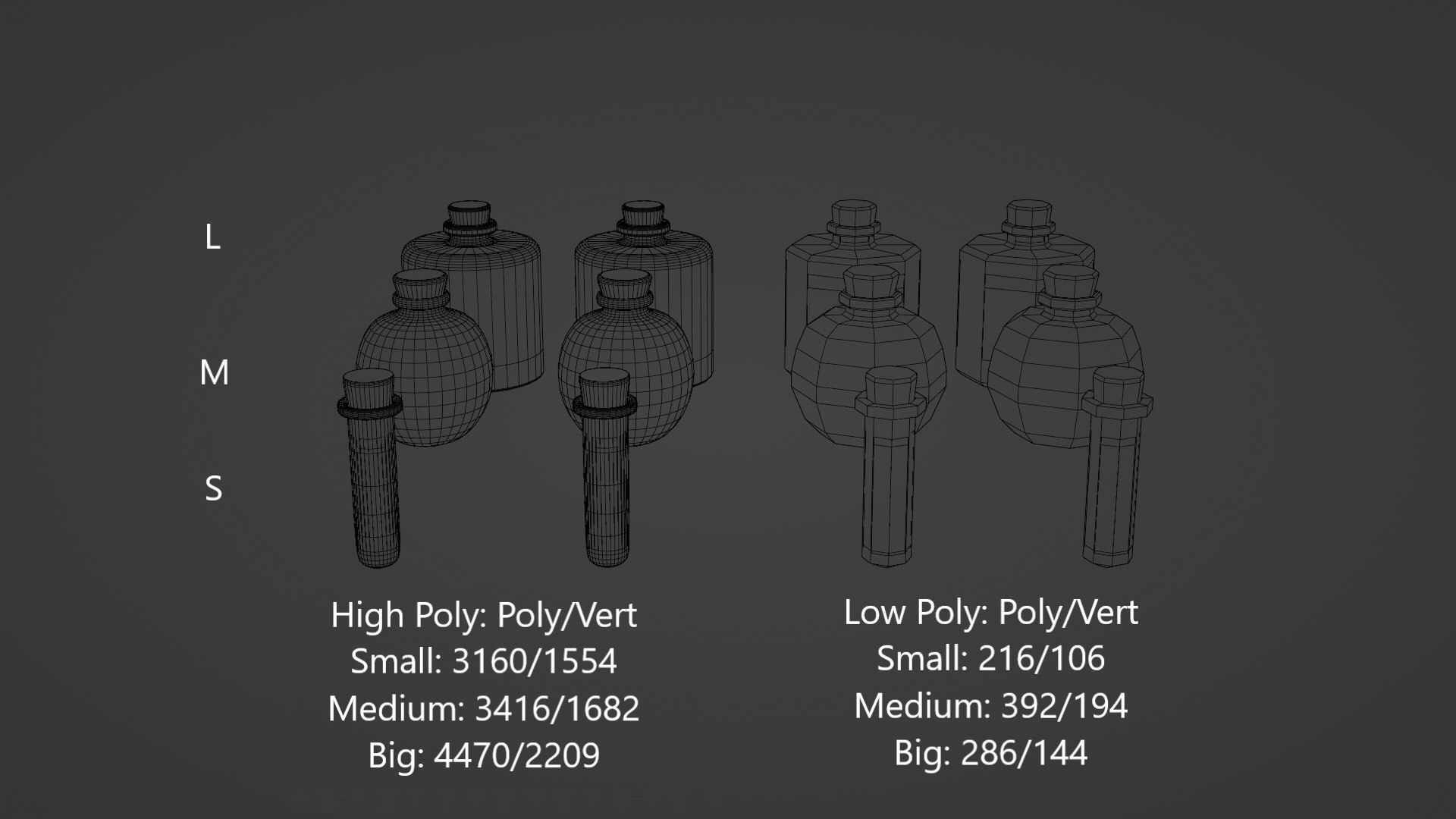 Potion Low And High Poly Set Model - TurboSquid 1998960