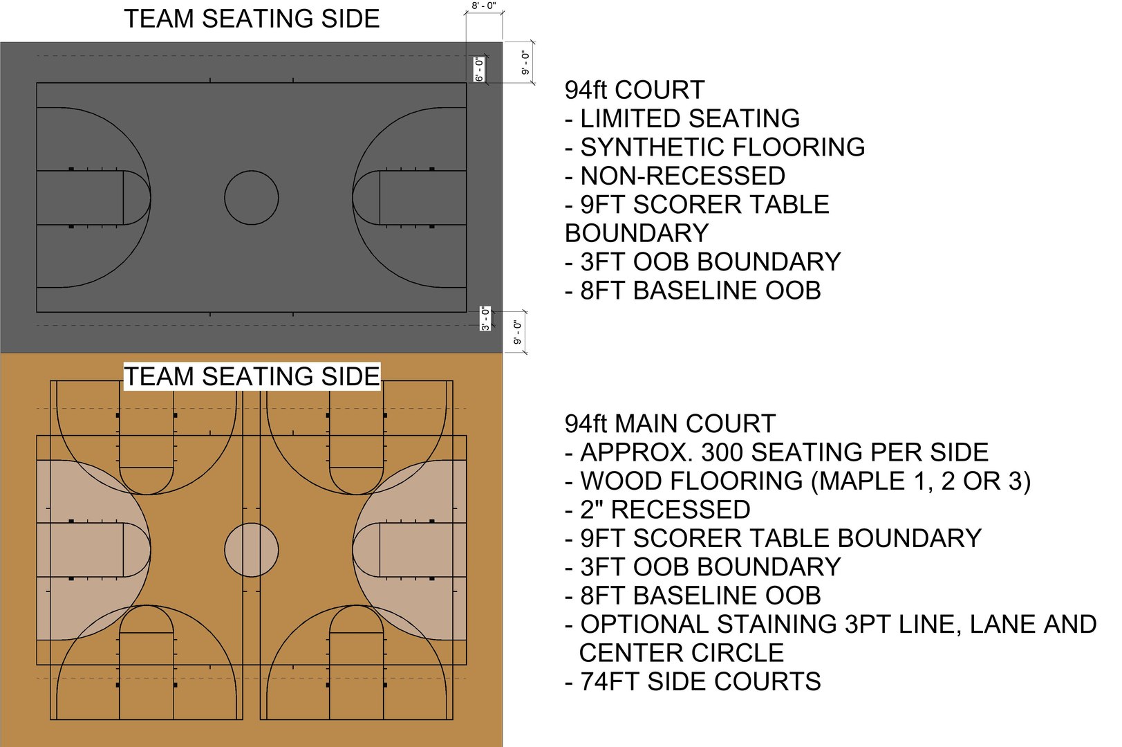 3D High School Gym Combinations model https://p.turbosquid.com/ts-thumb/dM/ZrVnDp/6y/option1a/jpg/1648407923/1920x1080/fit_q87/8ce43dedc893710c9648cd6f067aa515c4164e71/option1a.jpg