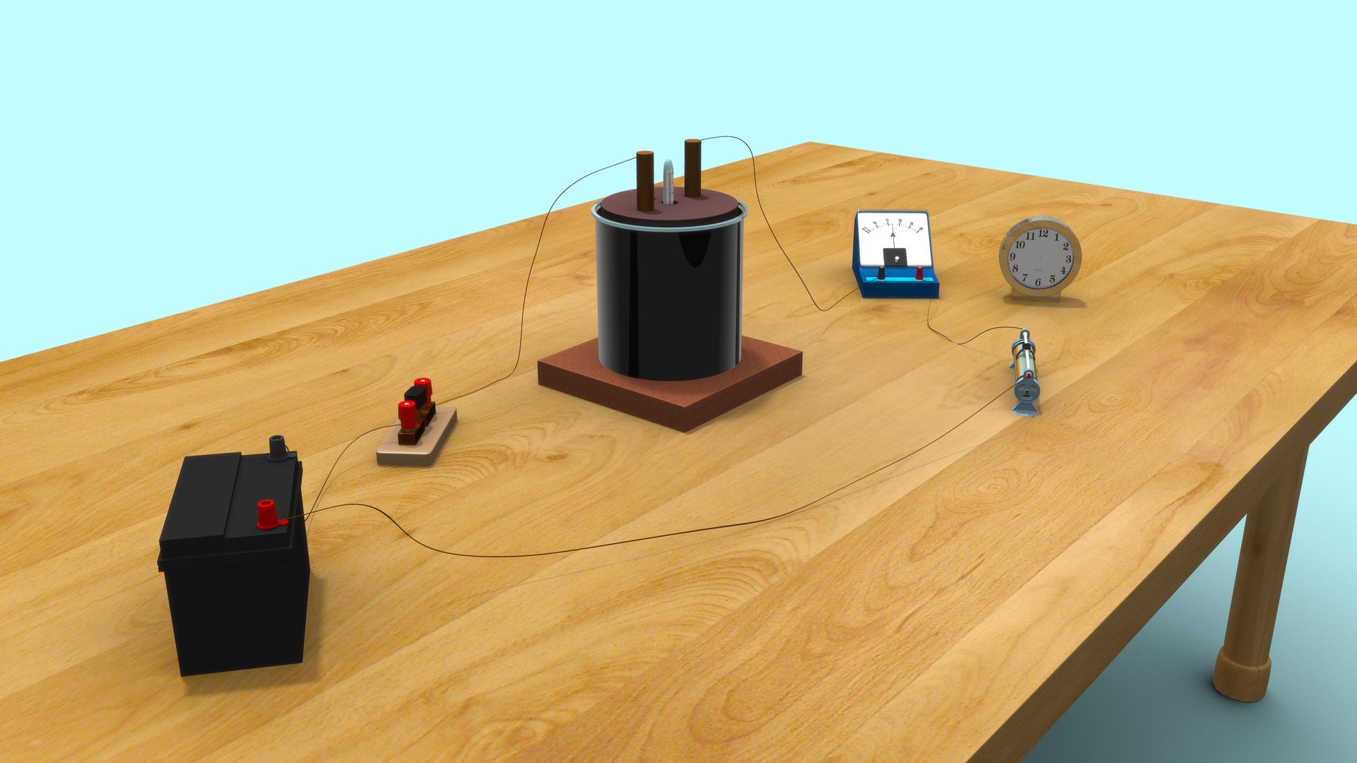 3D Model Bomb Calorimeter - TurboSquid 2185657