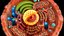 Human Cell