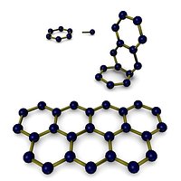 molecule model