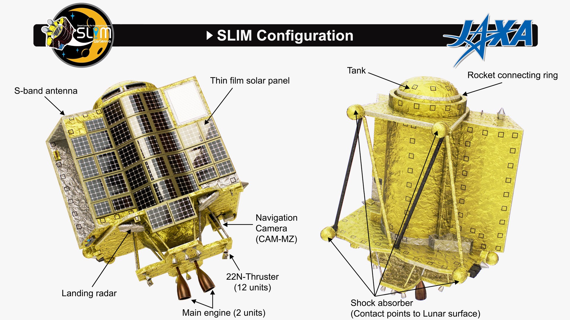 SLIM JAXA Precision Lunar Lander 3D model https://p.turbosquid.com/ts-thumb/dk/AzPBqh/SO/02_slim/png/1769717763/1920x1080/fit_q87/caabe12ac7645c371b6e88facd36a6937ccb4986/02_slim.jpg
