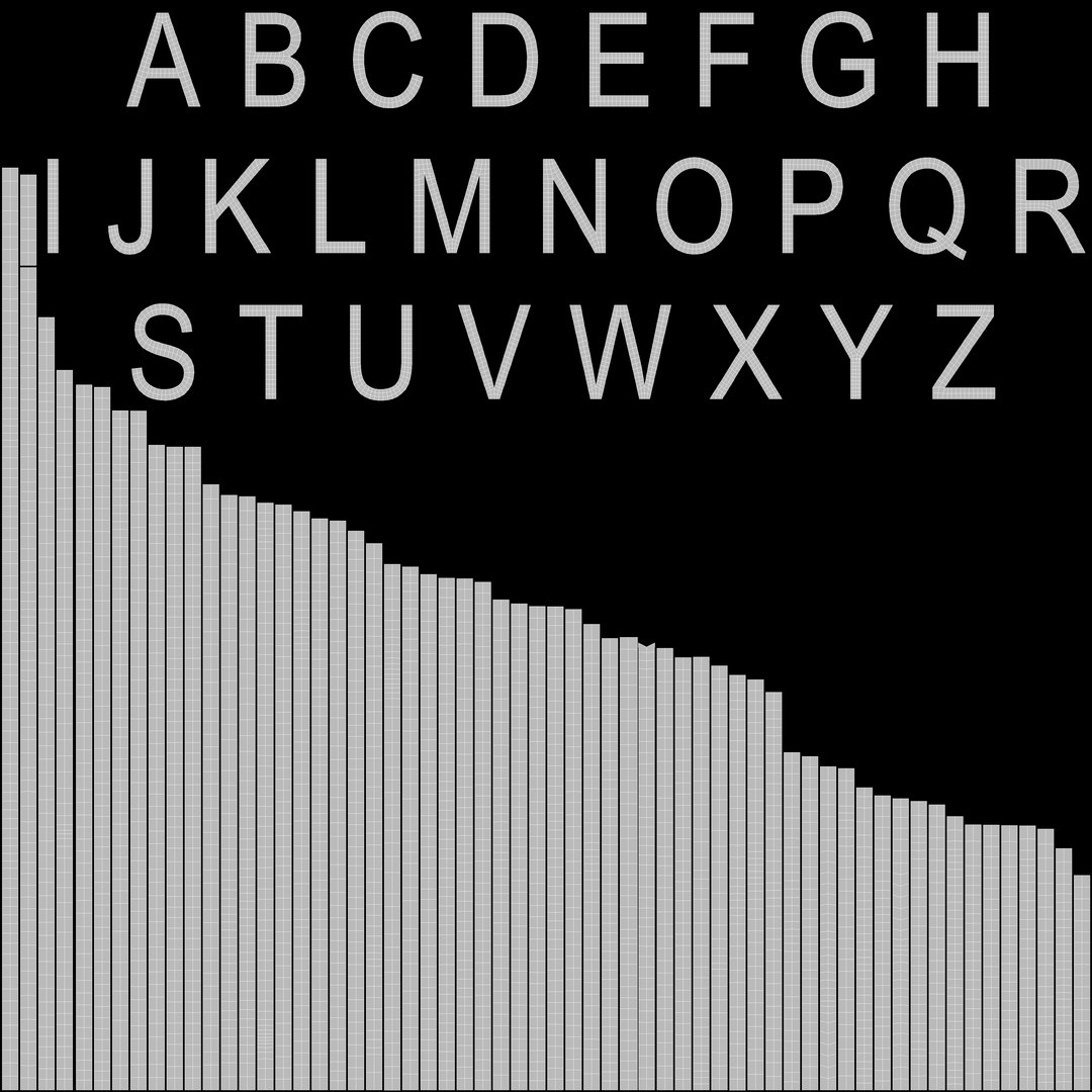 3D Alphabet Colorful https://p.turbosquid.com/ts-thumb/do/HIECP0/B7/uv16/jpg/1672236122/1920x1080/fit_q87/b28871446841944e19c4ae647662d1f7345c33be/uv16.jpg