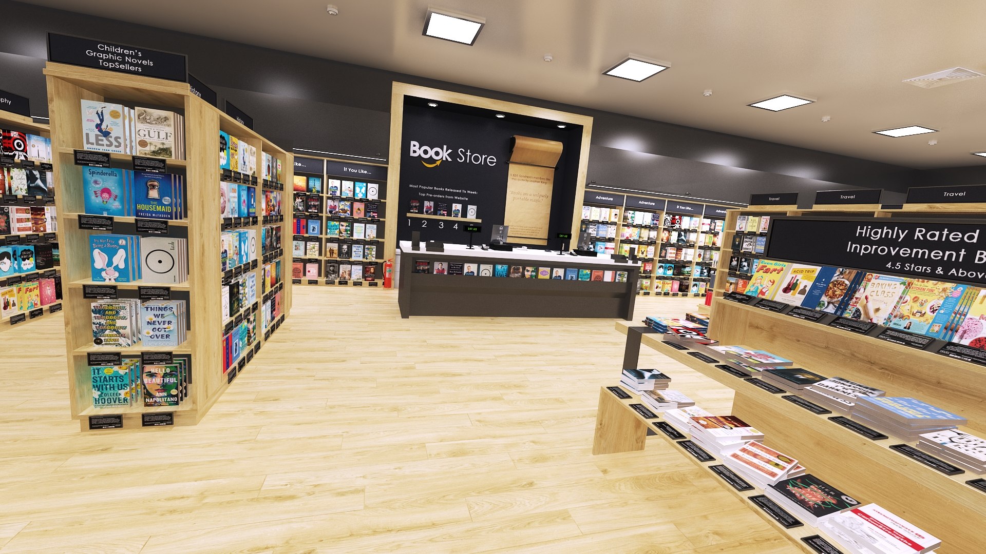 realistic interior 1 bookstore 3D model https://p.turbosquid.com/ts-thumb/dz/fHkhQm/DX/bookstore011/jpg/1681344479/1920x1080/fit_q87/a9fc8c1f8e7a6acb05119977f92e970d0fa587f0/bookstore011.jpg