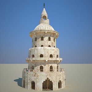 max modelled