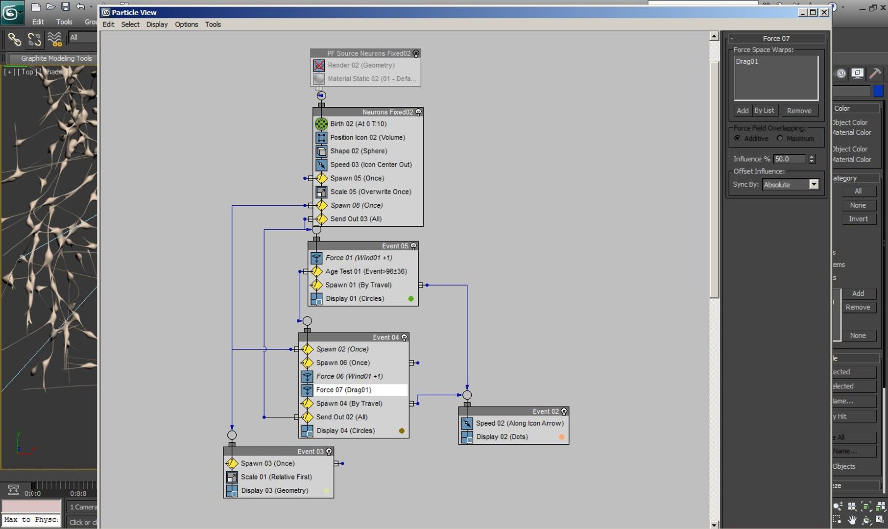 3d Model Brain Neuron Cloud Particle Flow