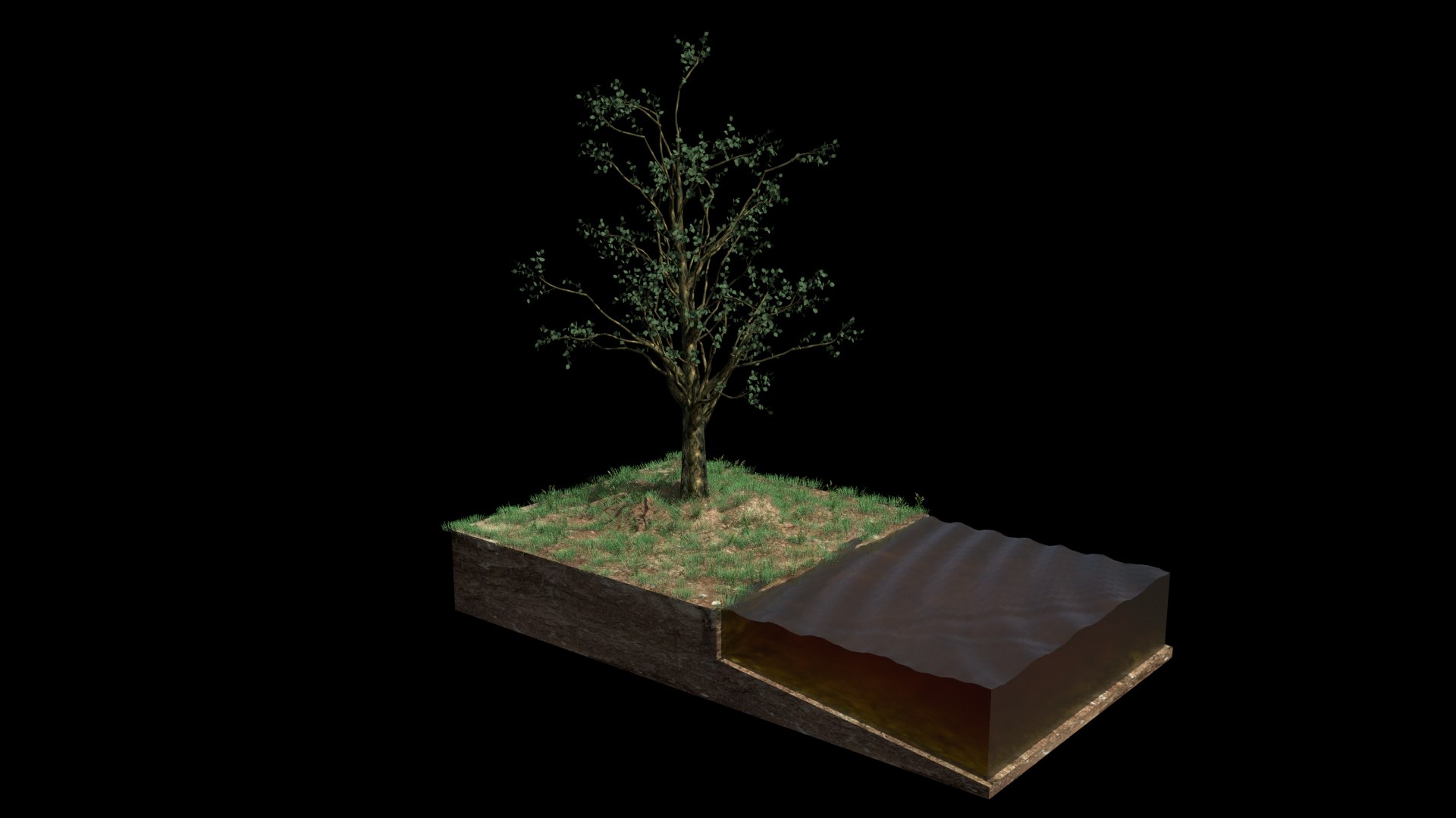 3D model redshift shader 1 https://p.turbosquid.com/ts-thumb/ed/mxjAB1/Zui6bpXO/limoriver/jpg/1534171786/1920x1080/fit_q87/1508086c949659cd332eb64855e0f768f18c9445/limoriver.jpg