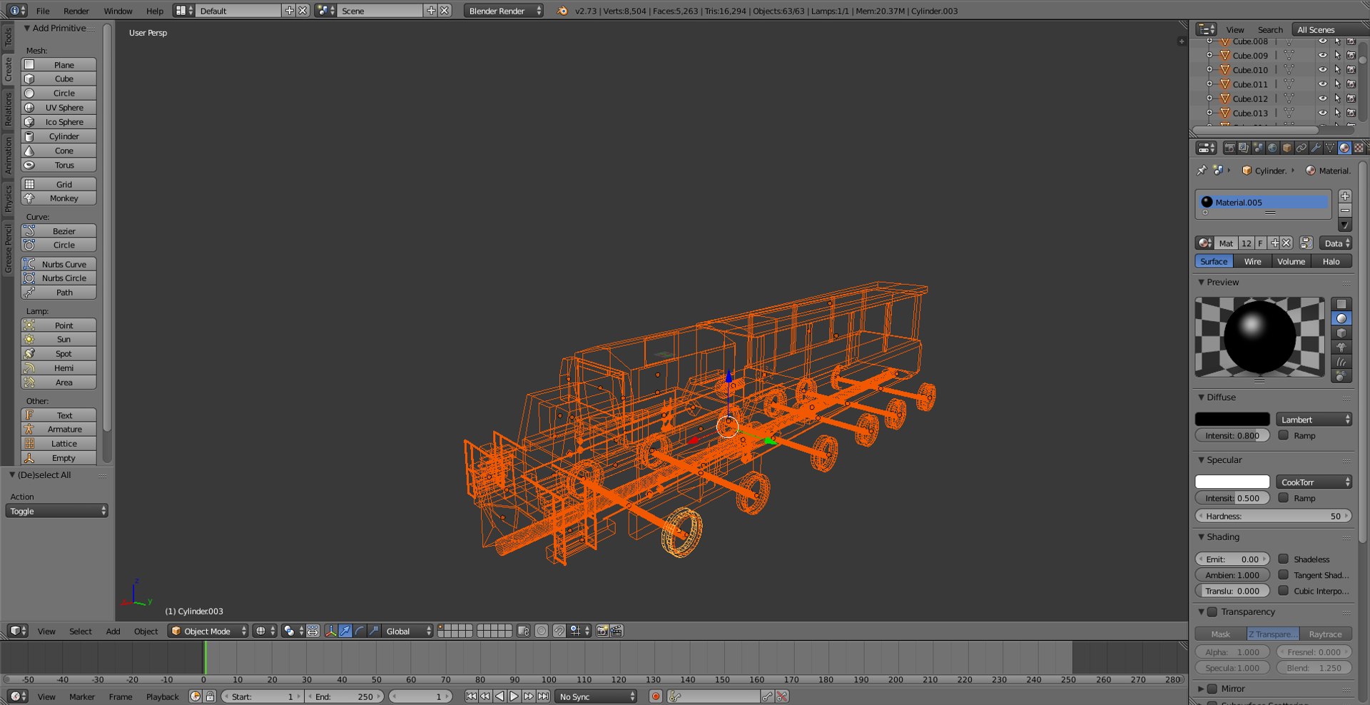 Free Blend Model Train