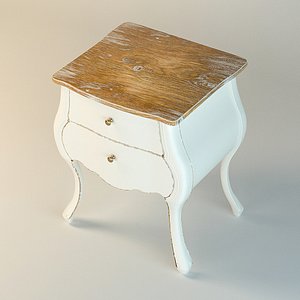 Commode Iceberg