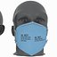 Collection of Protective Equipments