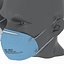 Collection of Protective Equipments