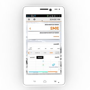 3d prestigio multiphone pap5430 0