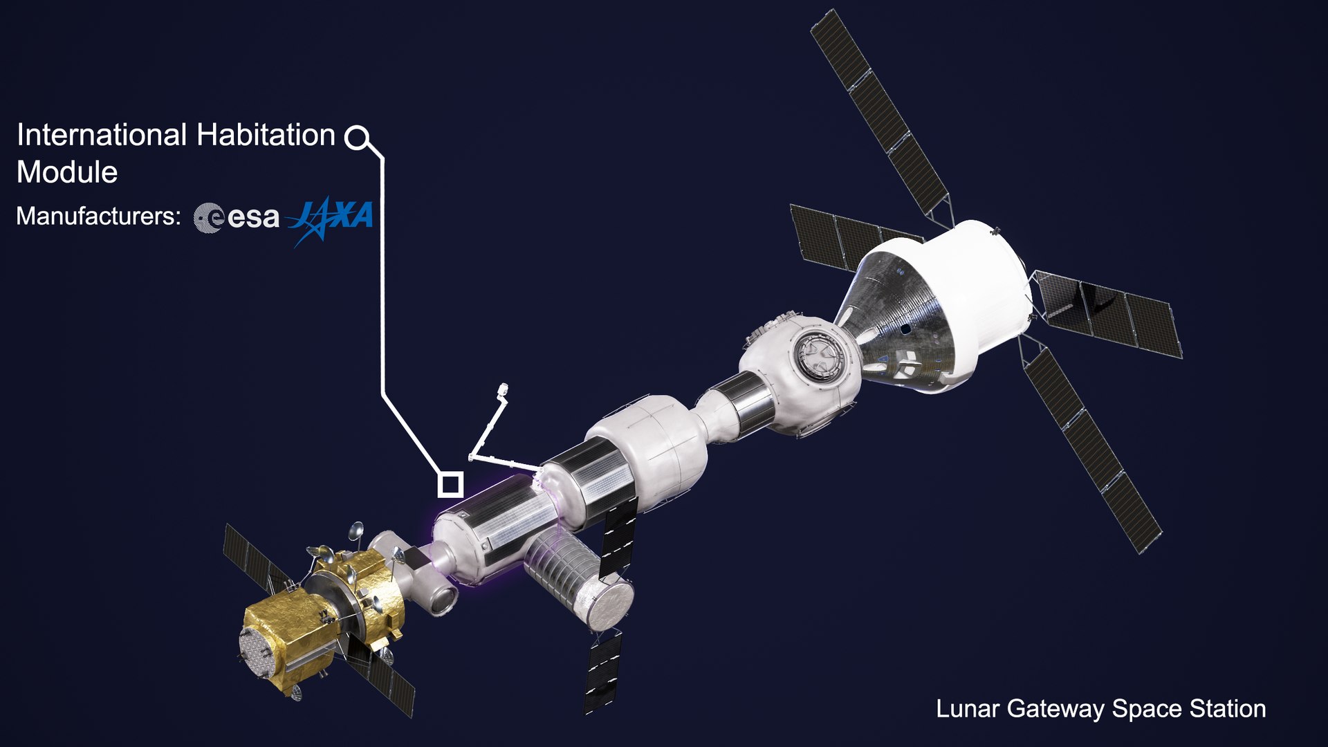 3D Lunar Gateway Space Station model https://p.turbosquid.com/ts-thumb/en/zOduw5/18/27/png/1620253007/1920x1080/fit_q87/0b1498884666970a86f326dd65dc24cb43e69b2d/27.jpg