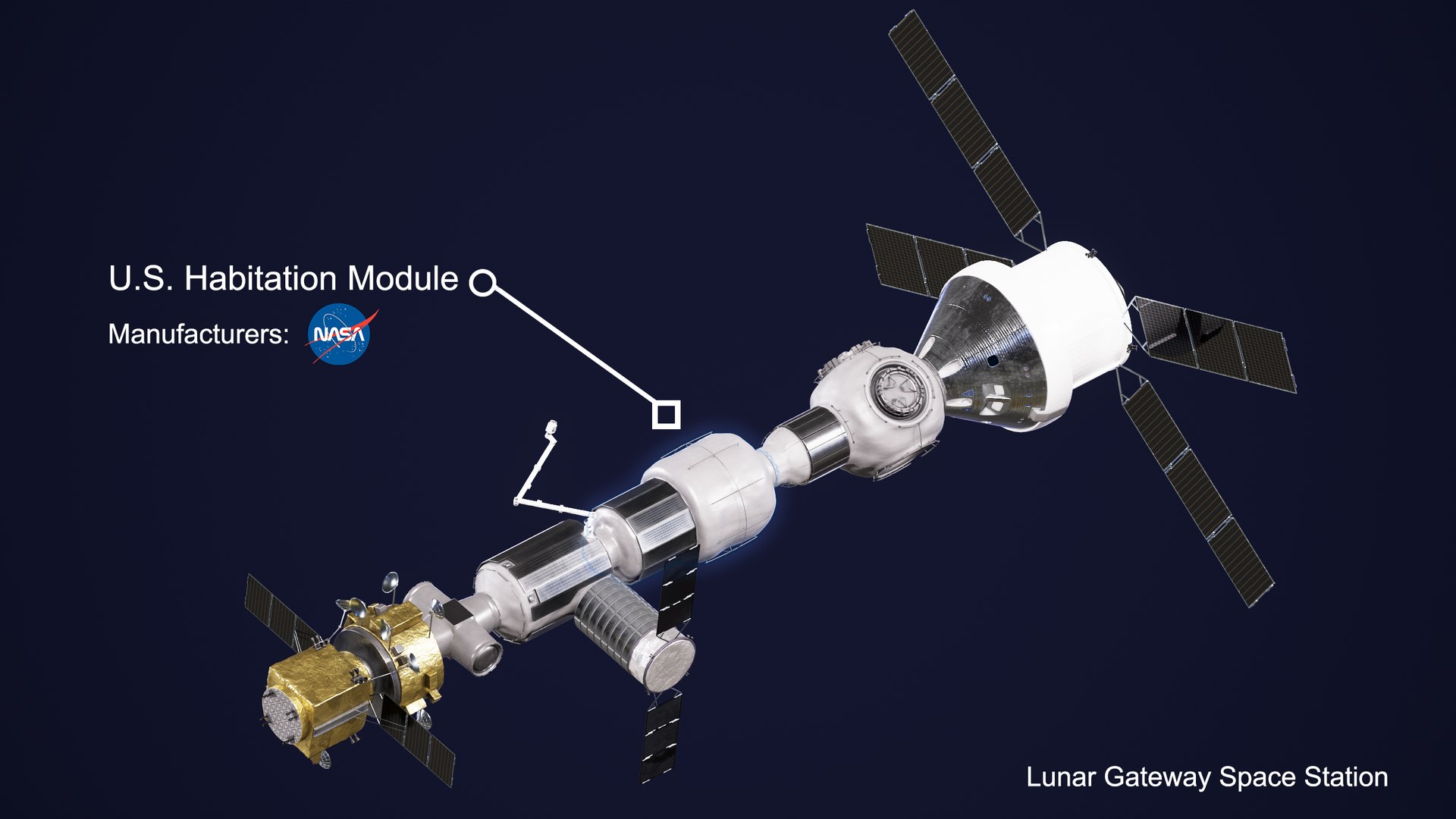3D Lunar Gateway Space Station model https://p.turbosquid.com/ts-thumb/en/zOduw5/69/26/png/1620253005/1920x1080/fit_q87/5bd89ca0615d036cf227bbdd5eabf9ac2e20b555/26.jpg