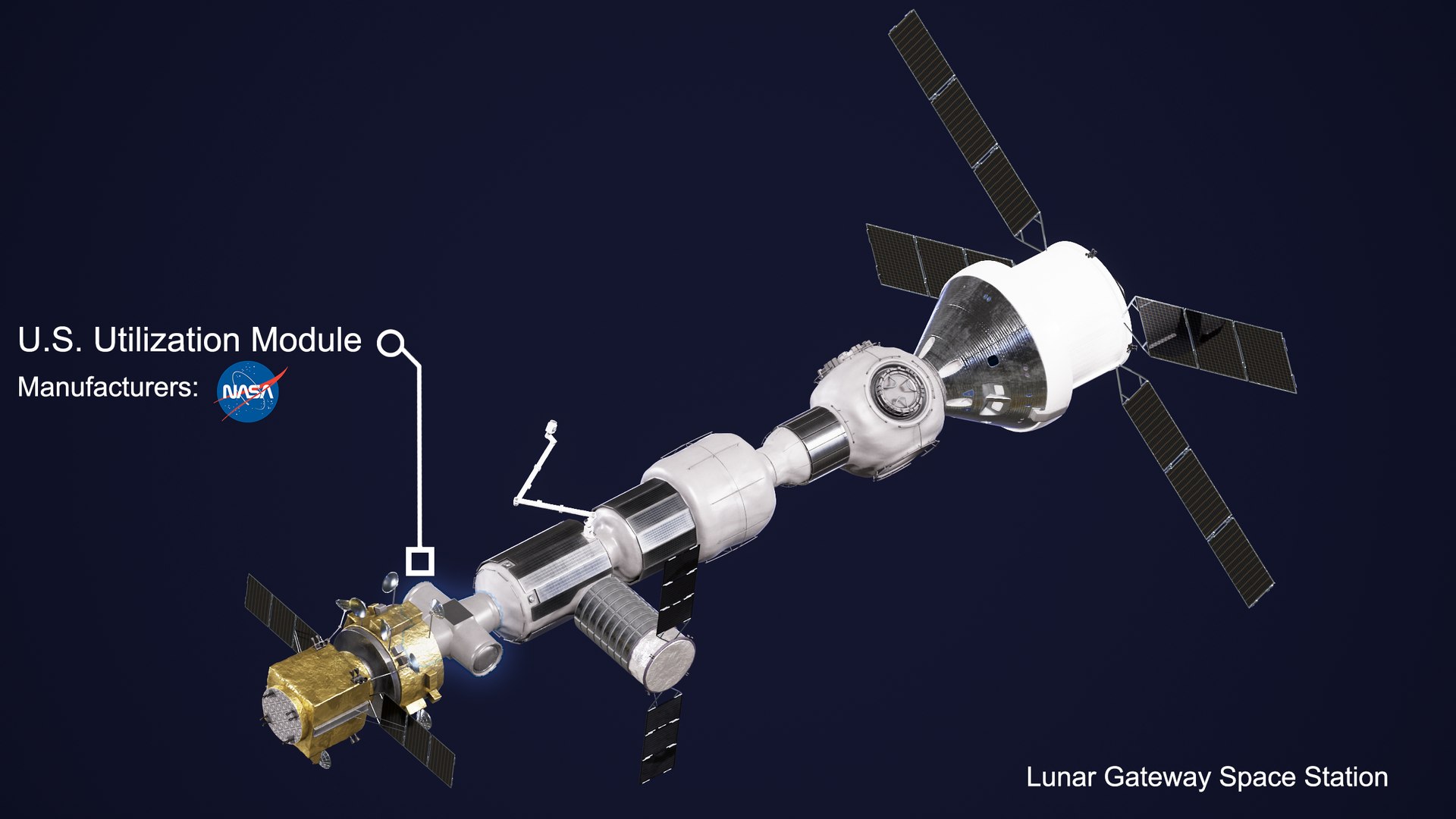 3D Lunar Gateway Space Station model https://p.turbosquid.com/ts-thumb/en/zOduw5/D5/30/png/1620253017/1920x1080/fit_q87/5e4d101f02e95ca716a351b50ad265a7d26c7287/30.jpg