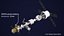 Lunar Gateway Space Station