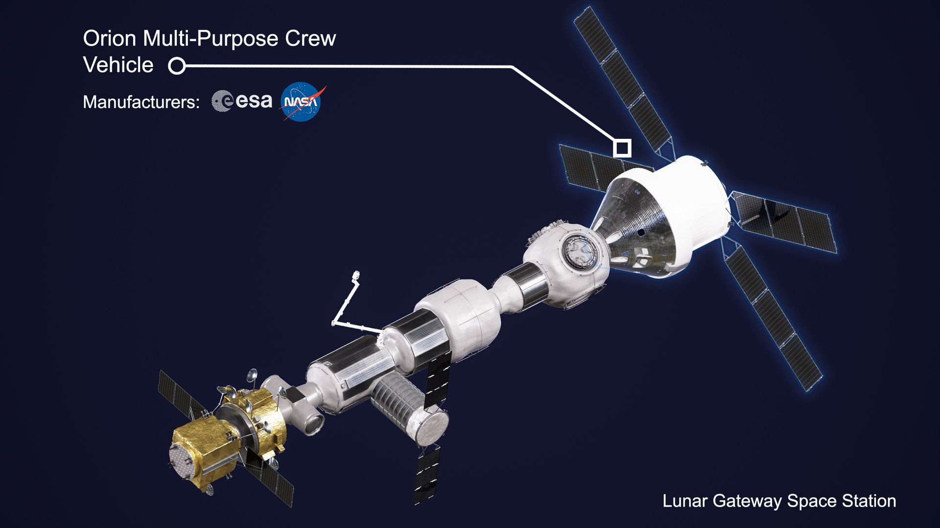 3D Lunar Gateway Space Station model https://p.turbosquid.com/ts-thumb/en/zOduw5/Gg/23/png/1620253009/1920x1080/fit_q87/5199020bfa1a19b91461ac08e6d751ff20a96bbb/23.jpg