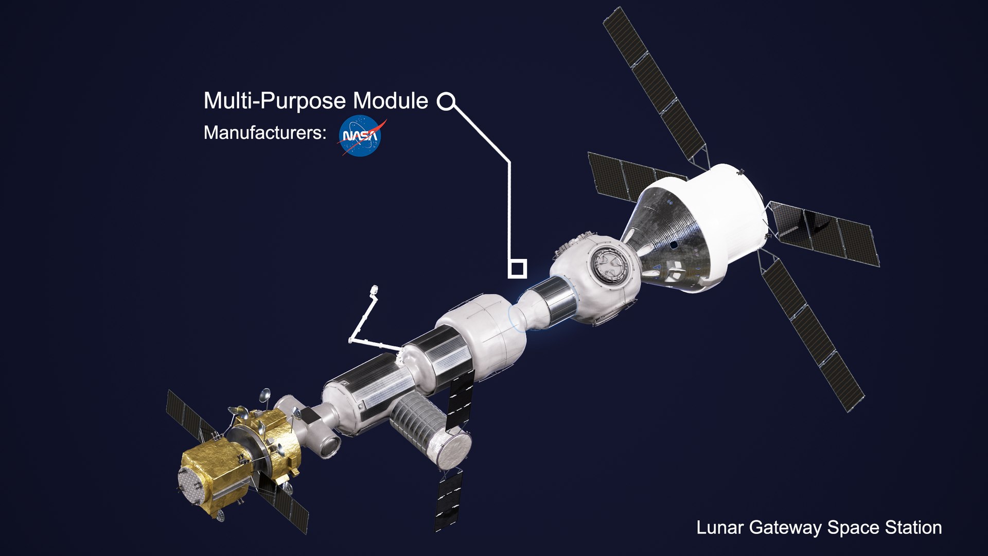 3D Lunar Gateway Space Station model https://p.turbosquid.com/ts-thumb/en/zOduw5/H7/25/png/1620253005/1920x1080/fit_q87/f7d25e570cfa8af59d281483d8ce9cb35b4b17c6/25.jpg