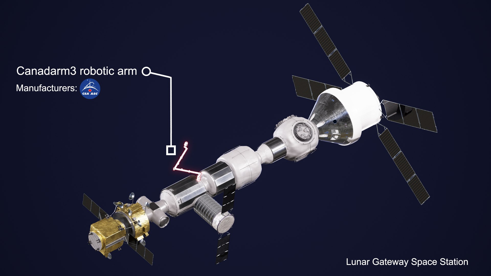 3D Lunar Gateway Space Station model https://p.turbosquid.com/ts-thumb/en/zOduw5/zy/28/png/1620253011/1920x1080/fit_q87/90b8402667cae1537b46615cb1e449b4f491e631/28.jpg